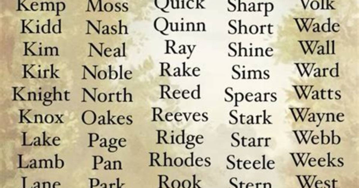 Surnames: D