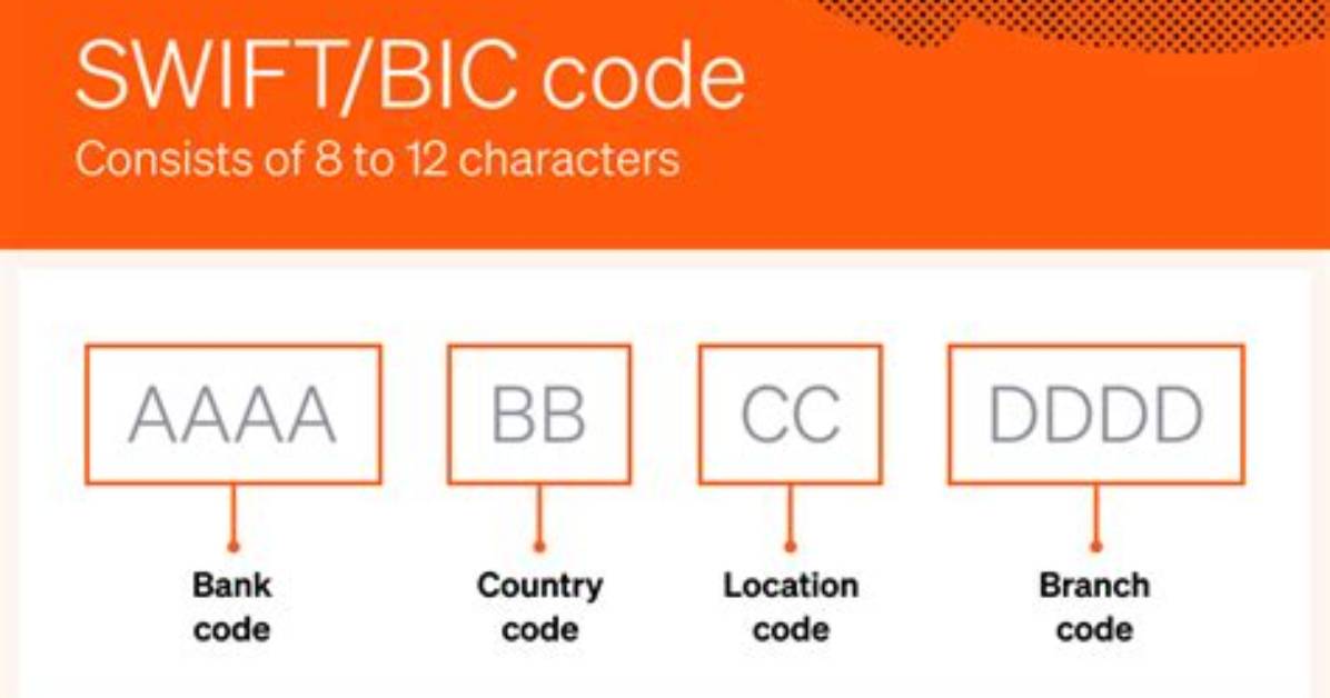 Swift/Bic Code for Evans Bank, N. A. , Hamburg, Ny