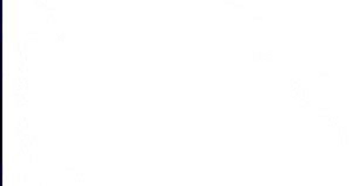 Swiftui - Vertical Centering Content Inside Scrollview