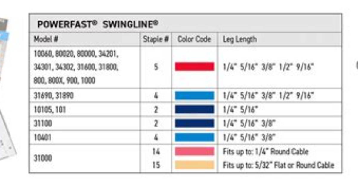 Swingline 101 4 Staples Arrow Equivalent