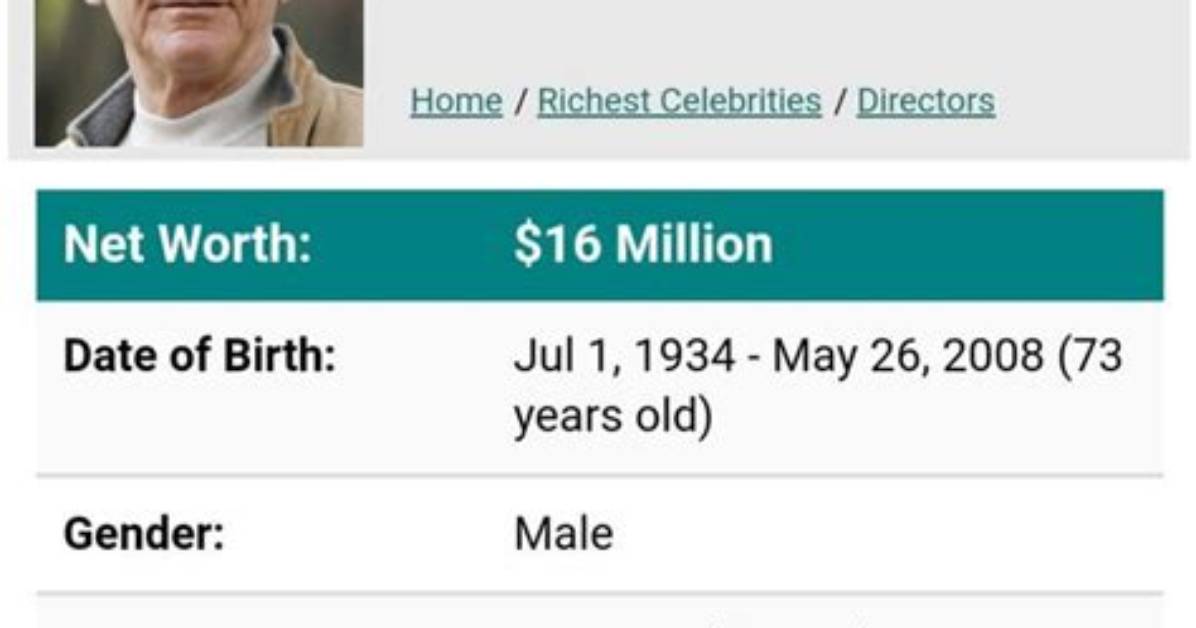 Sydney Pollack Net Worth