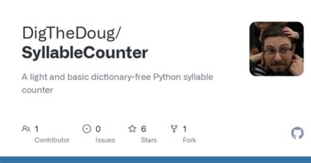 Syllable Counter in Python Fails with Silent E in Word