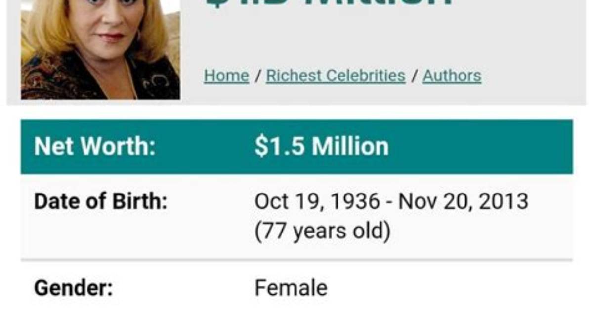 Sylvia Mcelroy Net Worth