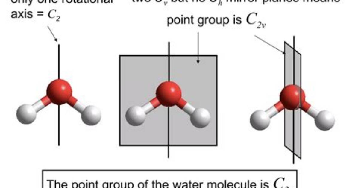 Symmetry Example: Water