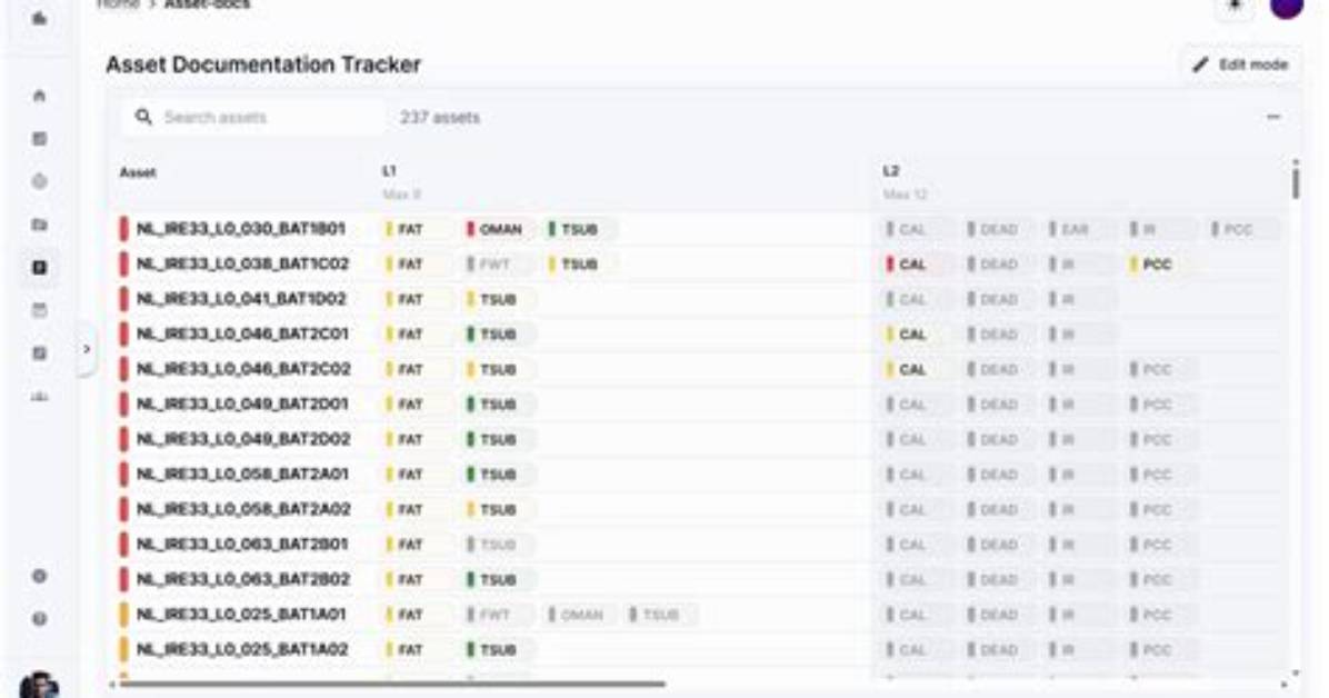 Synchronizing Assets - Documentation for Track-It! 20.21