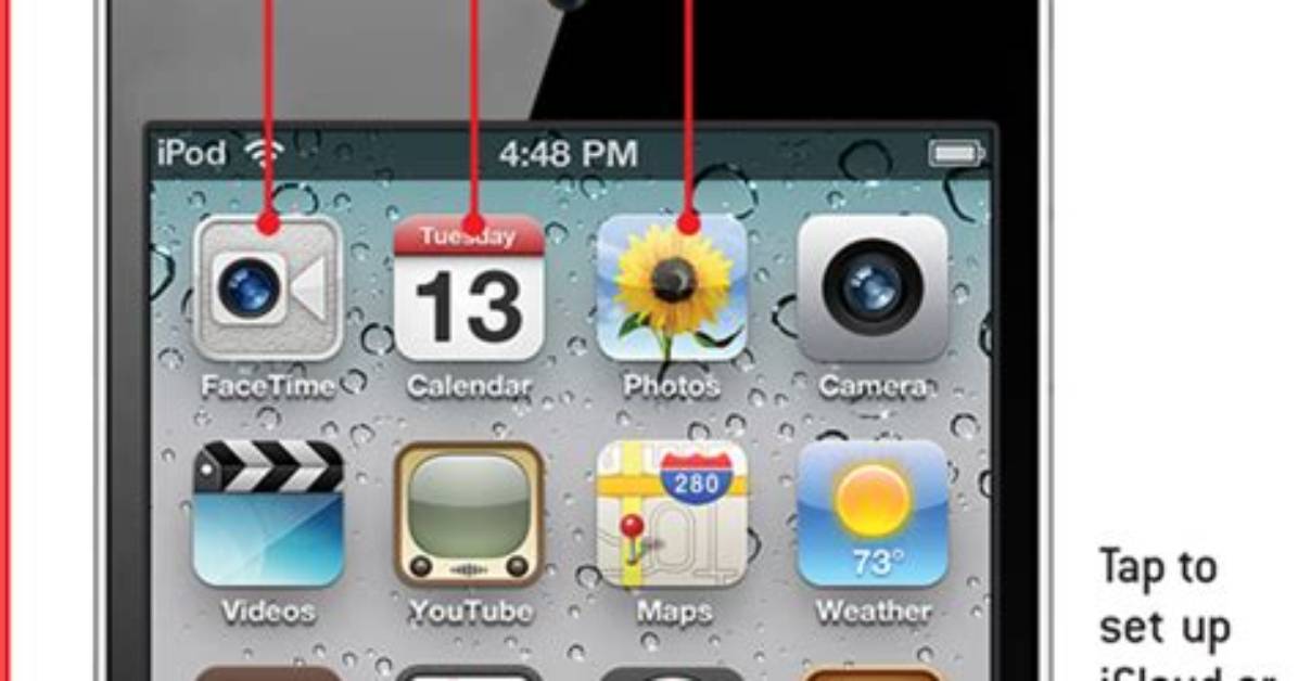 Syncing iPod Touch