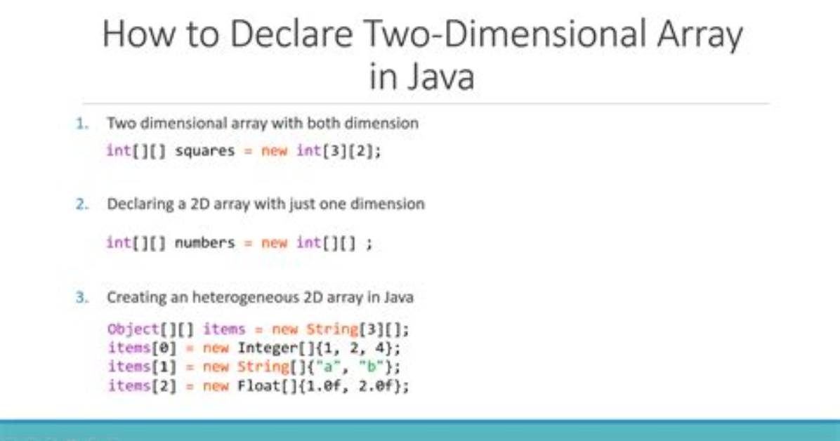 Syntax for Creating a Two-Dimensional Array in Java