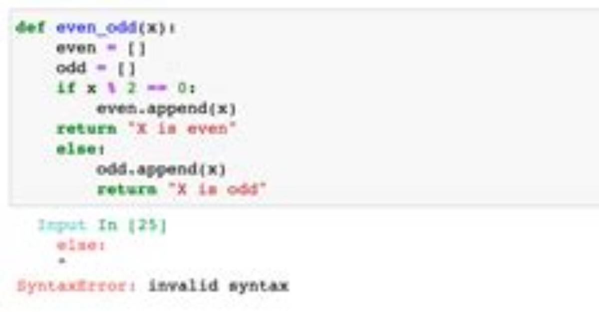 Syntax in Python (. T)