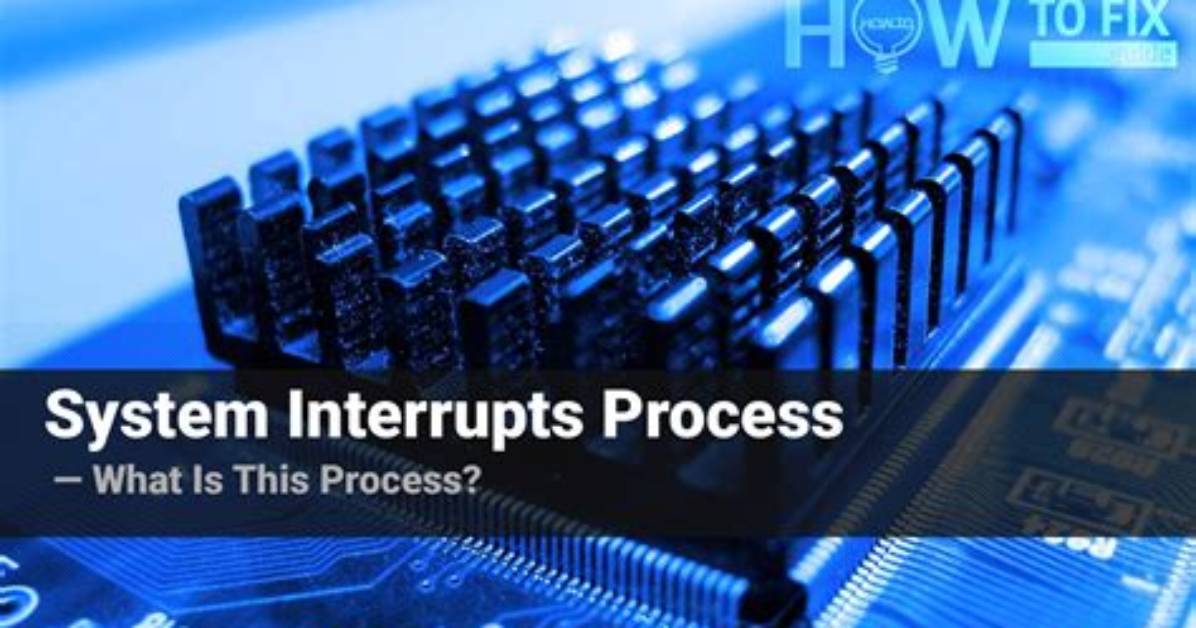 System Interrupts – What Is This Process?