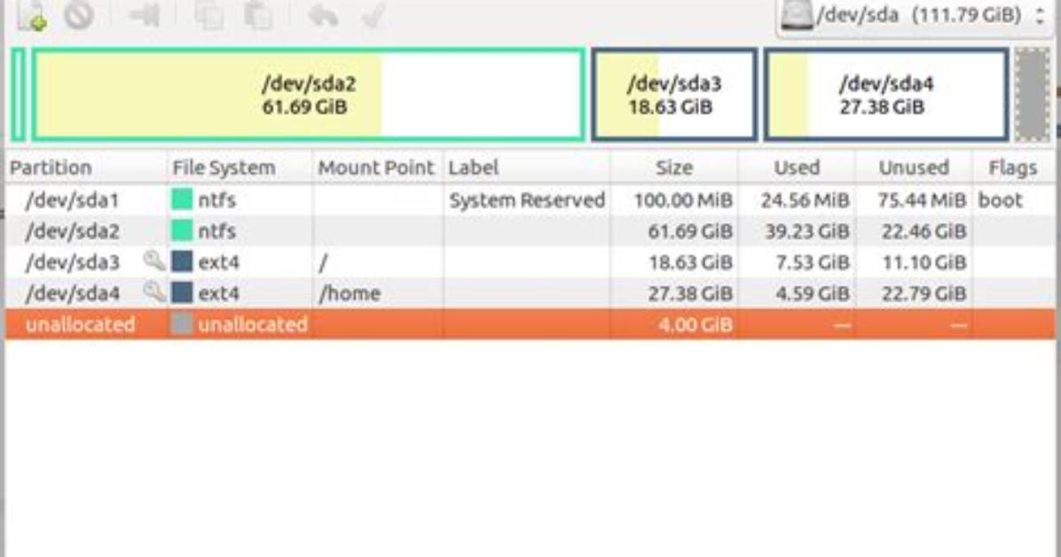 System Not Mounting Swap Partition