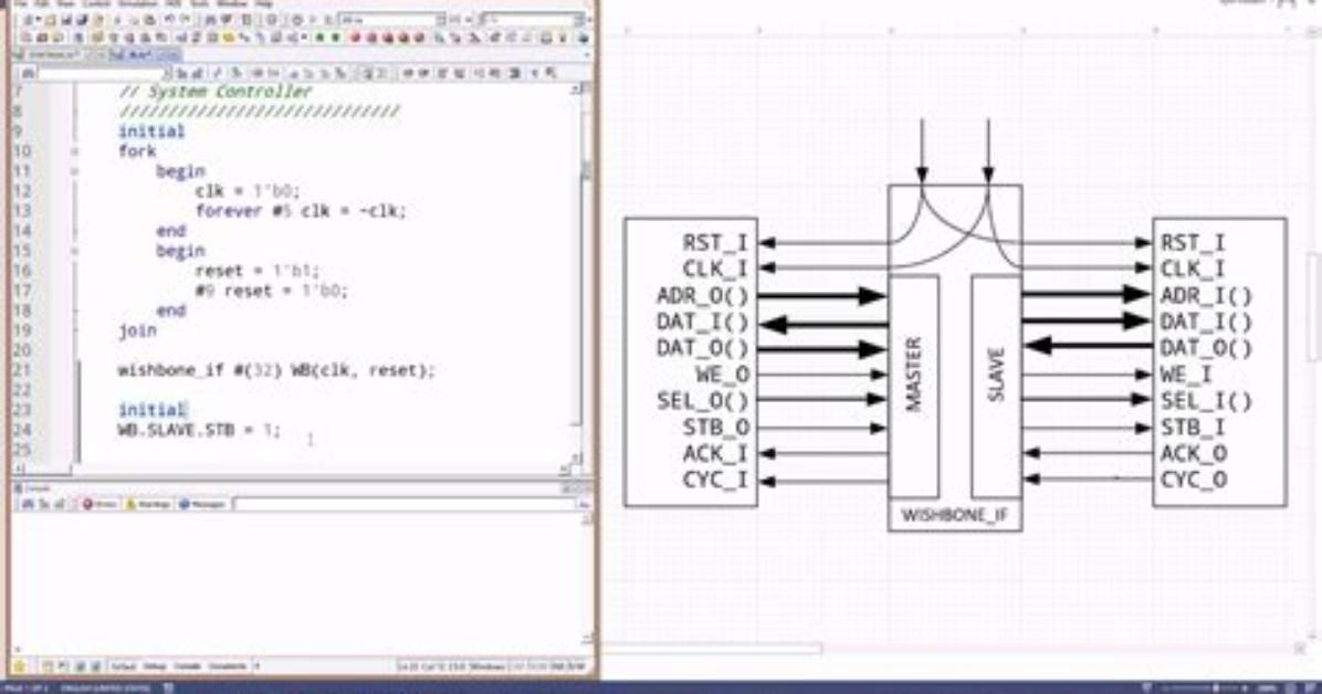 System Verilog Bind Used Together with Interface