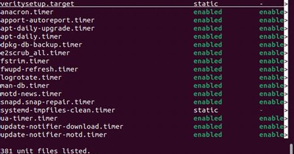 Systemctl List-Unit-Files Does Not Show My Service