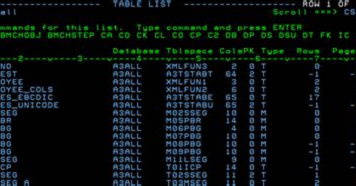 Table List - Sysibm. Systables - Documentation for Bmc Ami Devx File-Aid/Rdx 23.01