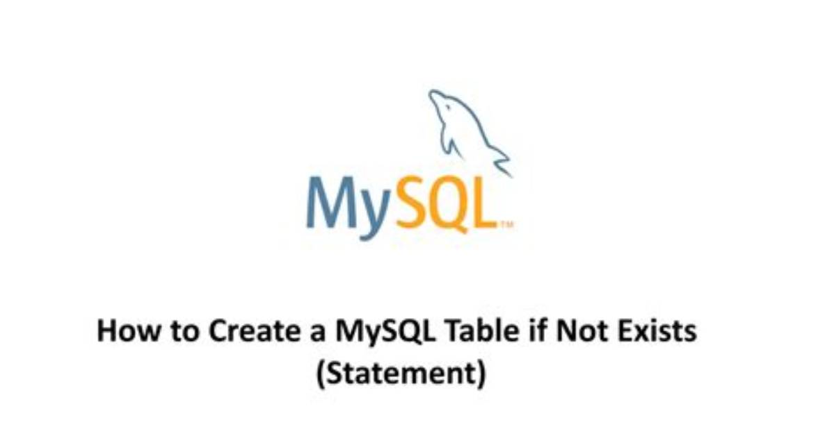 Table Missing. .. or Not (Mysql)?