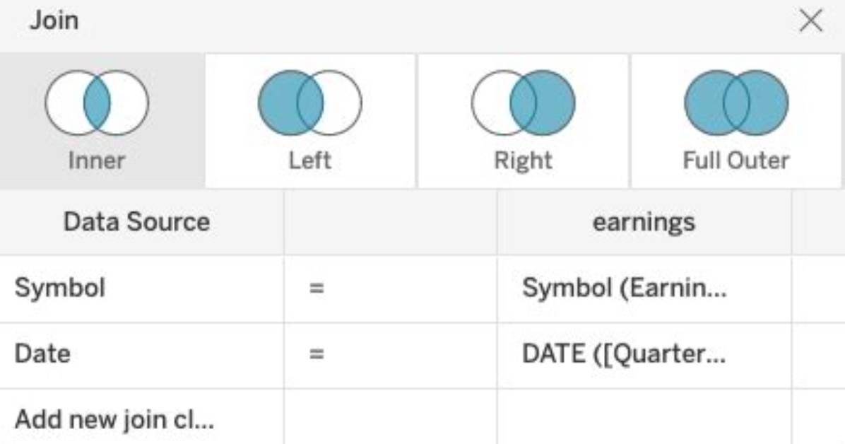 Tableau: Join Tables on Calculated Fields and Create Crosstab Tables