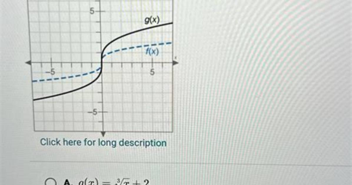 Taking Cube Root and Log Transformation in R