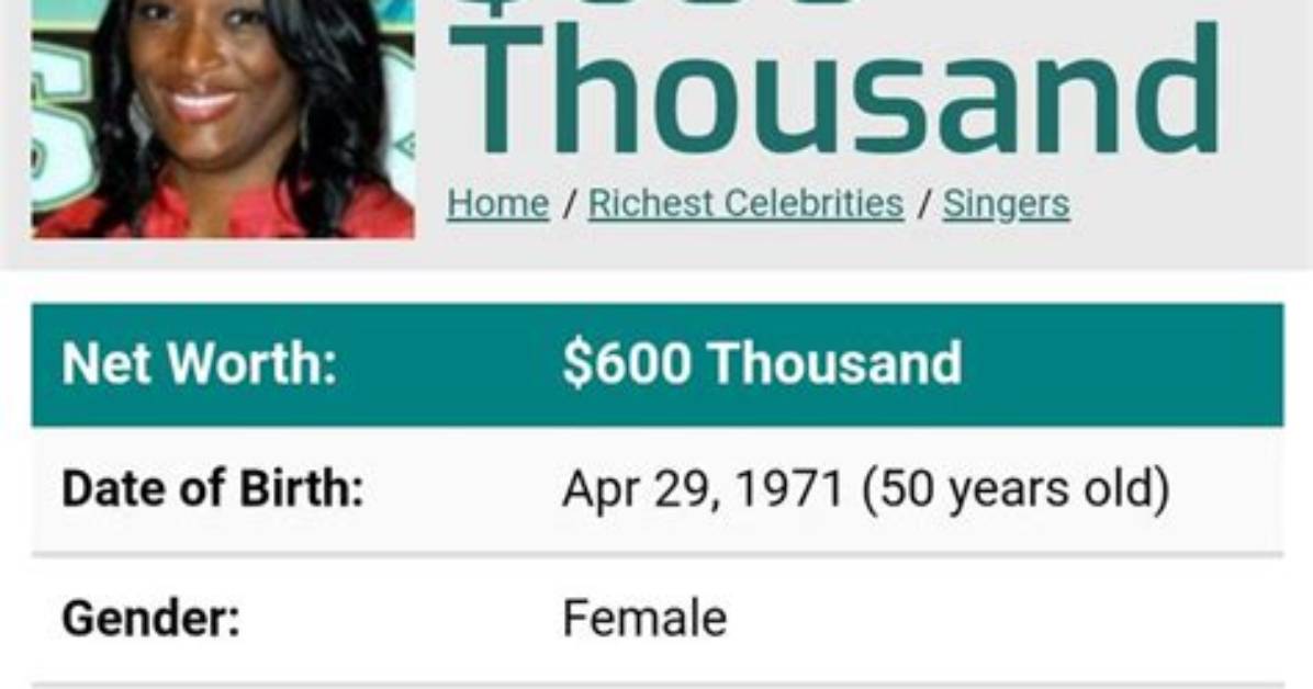 Tamara Johnson-George Net Worth