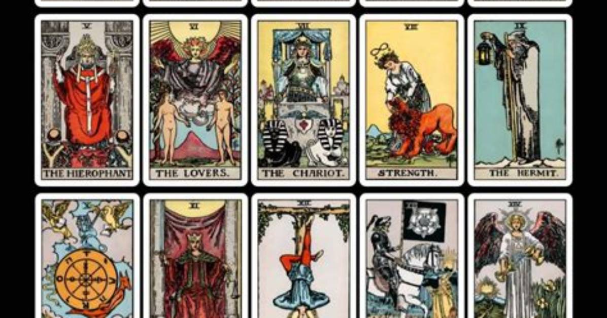 Tarot Cards - Major Arcana Quiz