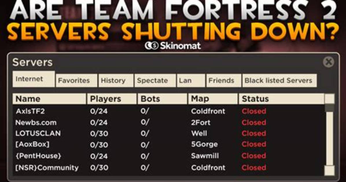 Team Fortress 2 Servers Down? How to Check Tf2 Server Status