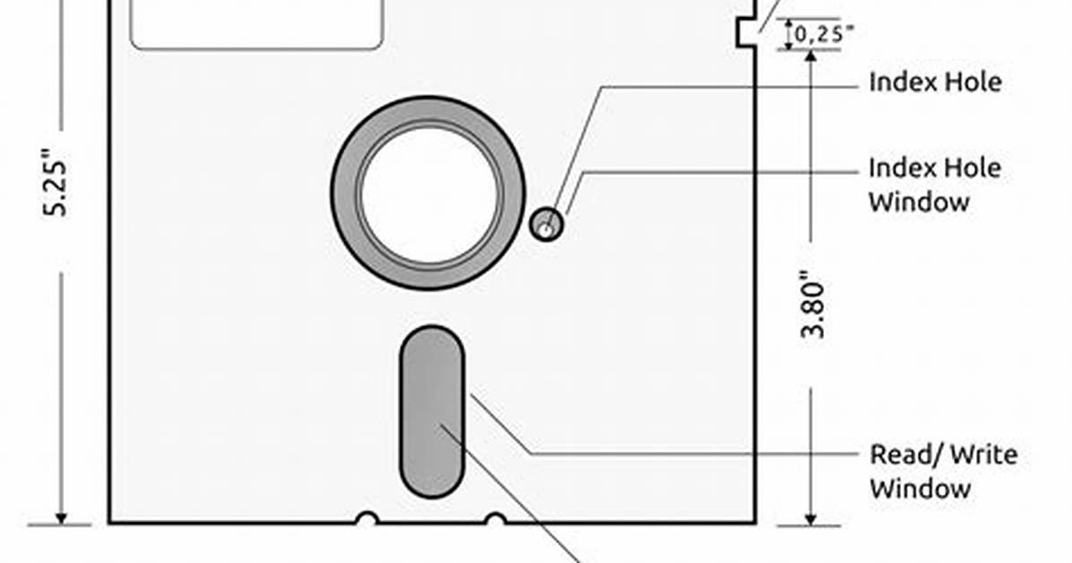 Tech-Specs > Media Type > 5.25" Floppy Disk