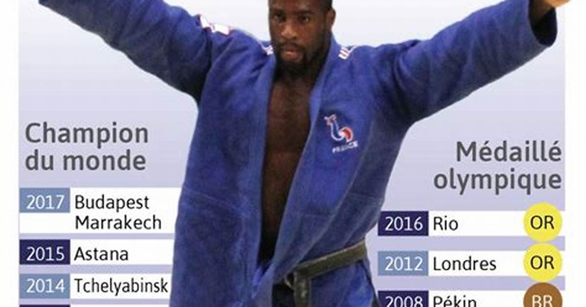 Teddy Riner Taille Poids