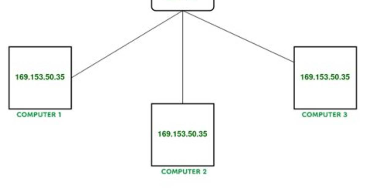 Temporary Static Ip/Link Local Address