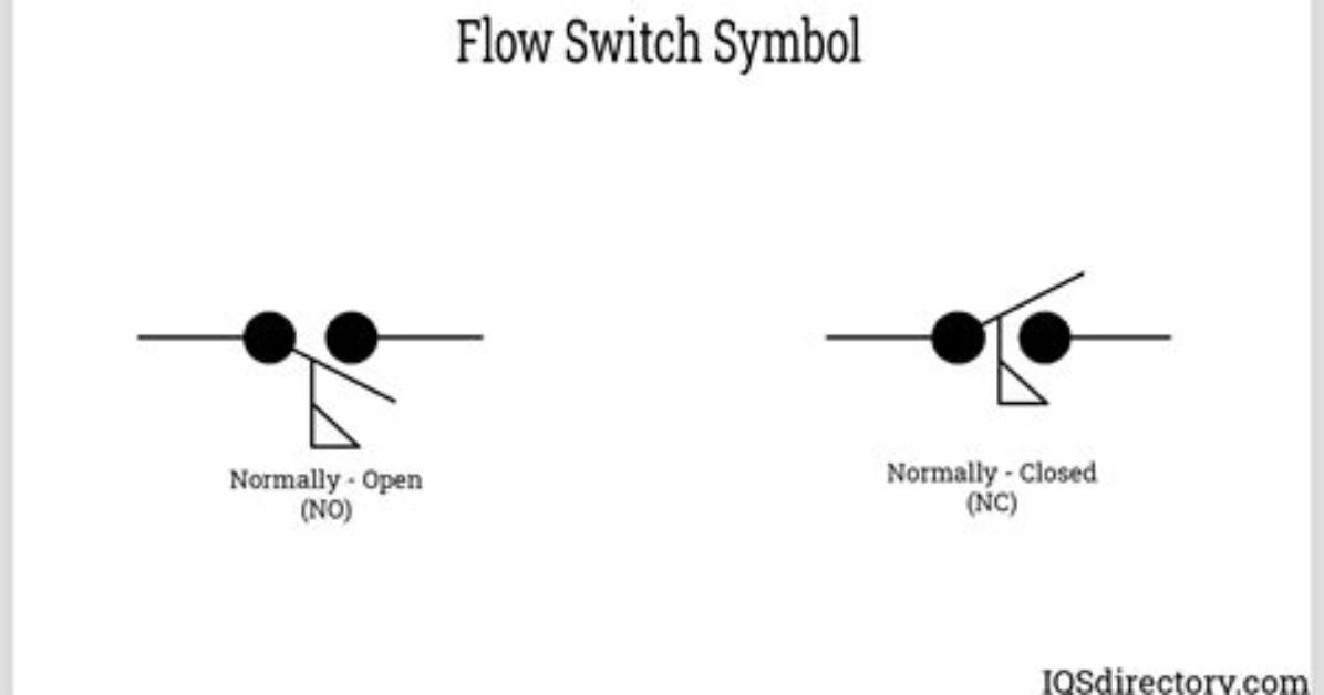 Terminal - Current Directory Symbol [Closed]