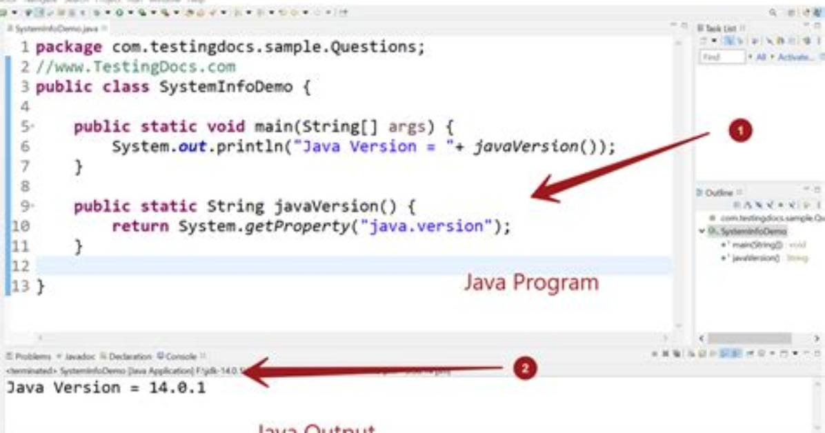 Terminating a Java Program