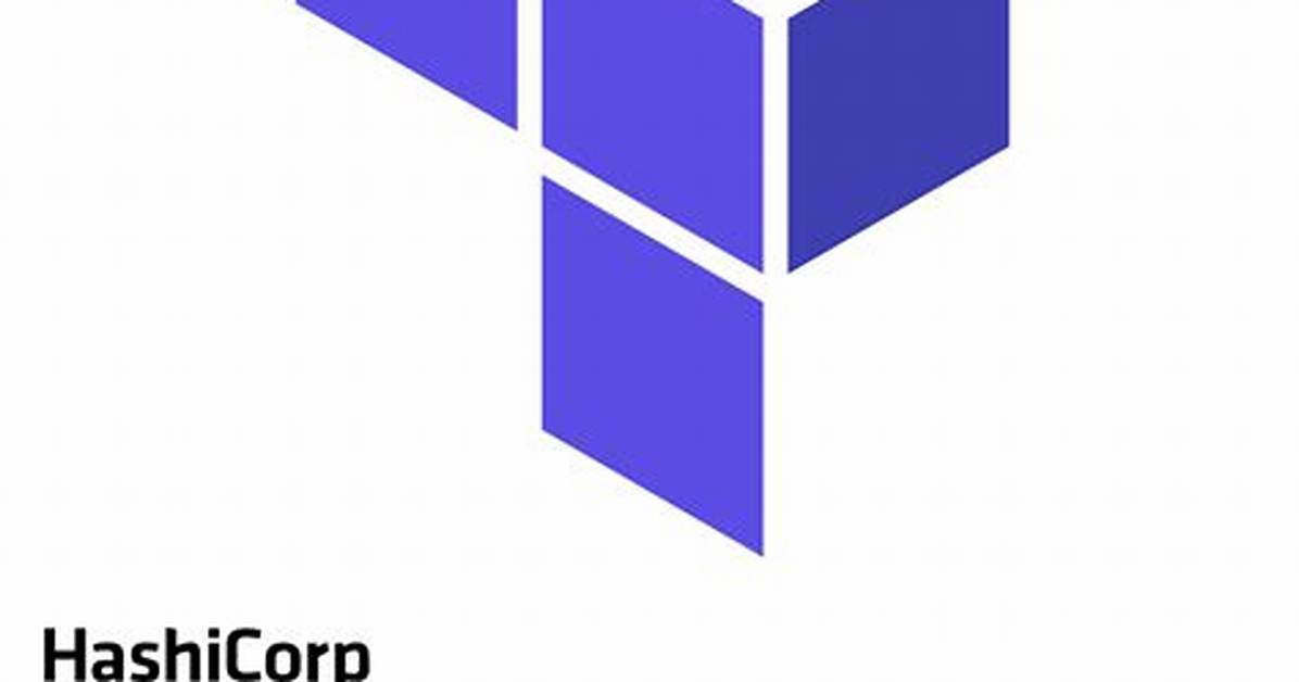 Terraform - Iterate over Nested Map