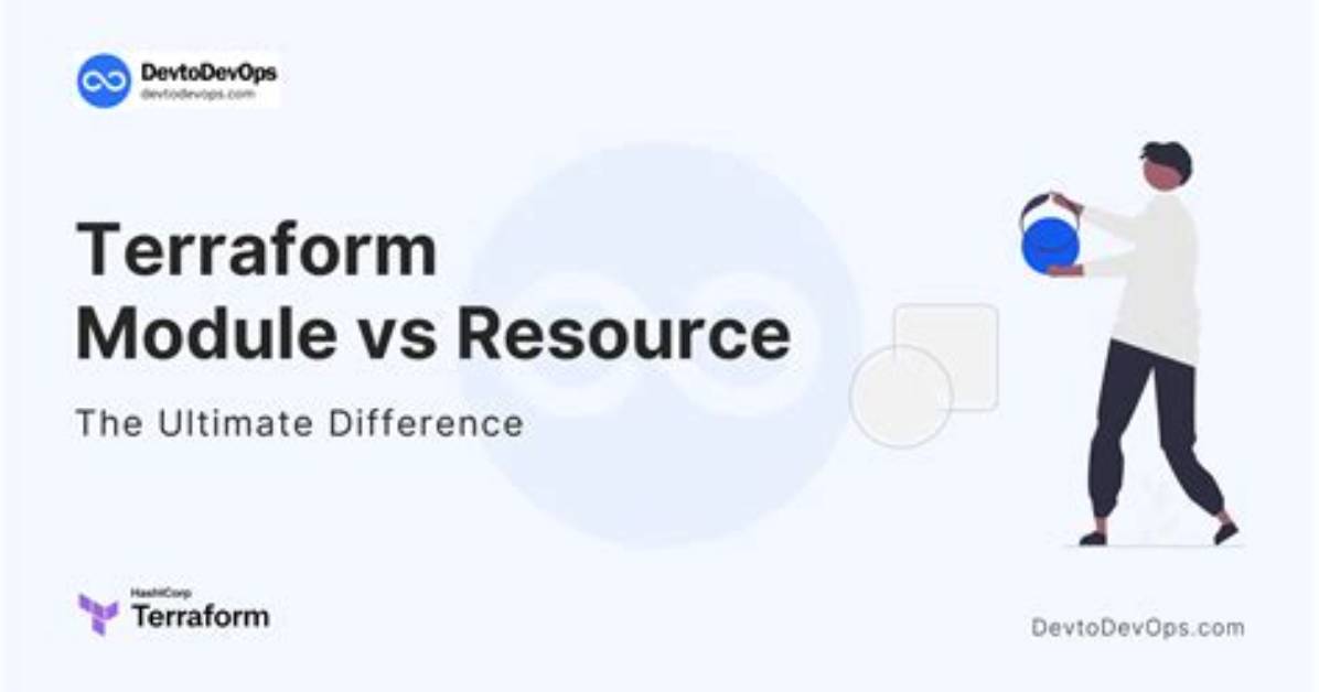 Terraform Resource vs Module