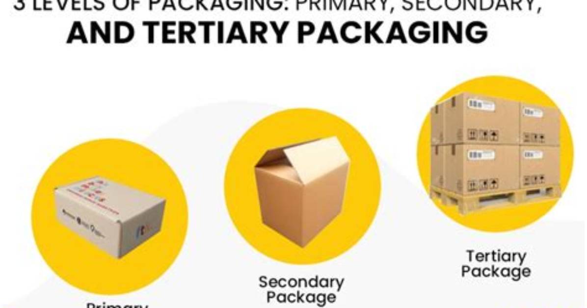 Tertiary Packaging - How to Discuss