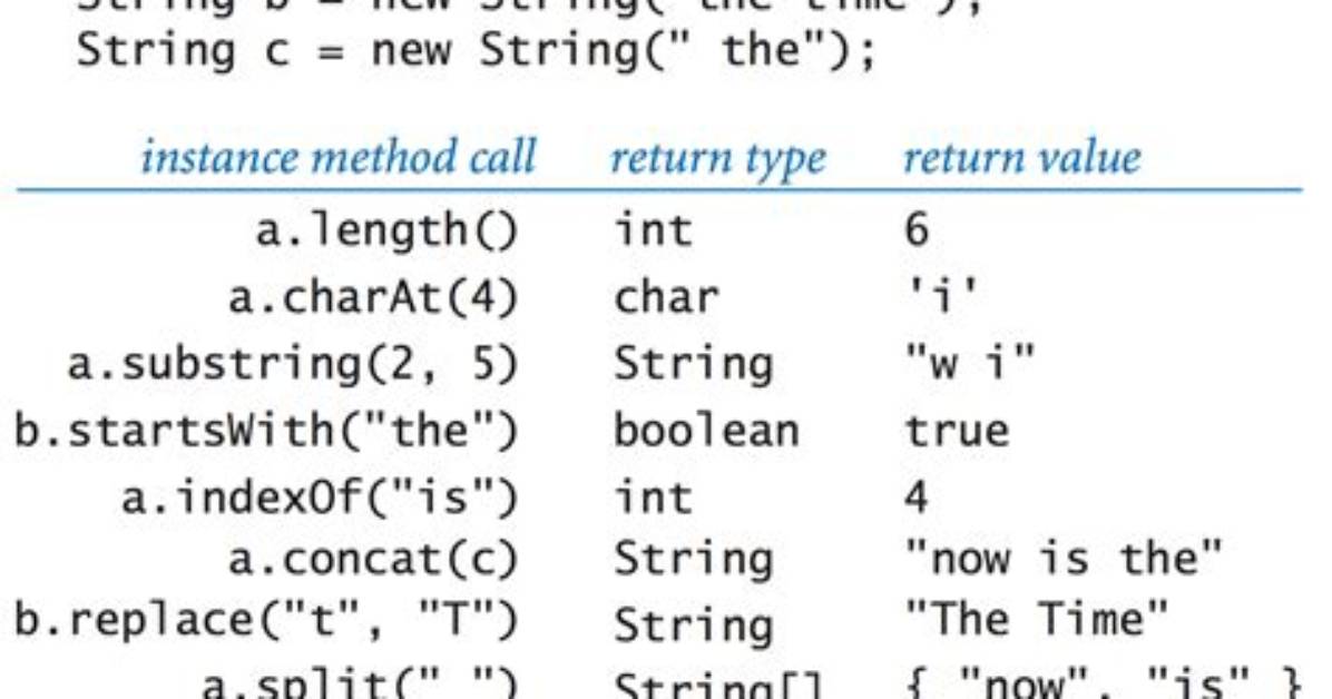 Test for Array of String Type in Typescript