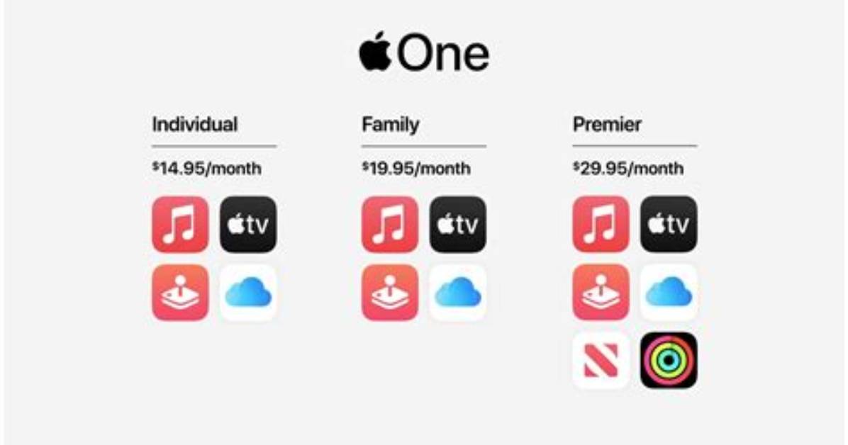 The Apple One Bundle Rolls a Music, Tv+, News, Arcade and iCloud Subscription into One Low Price
