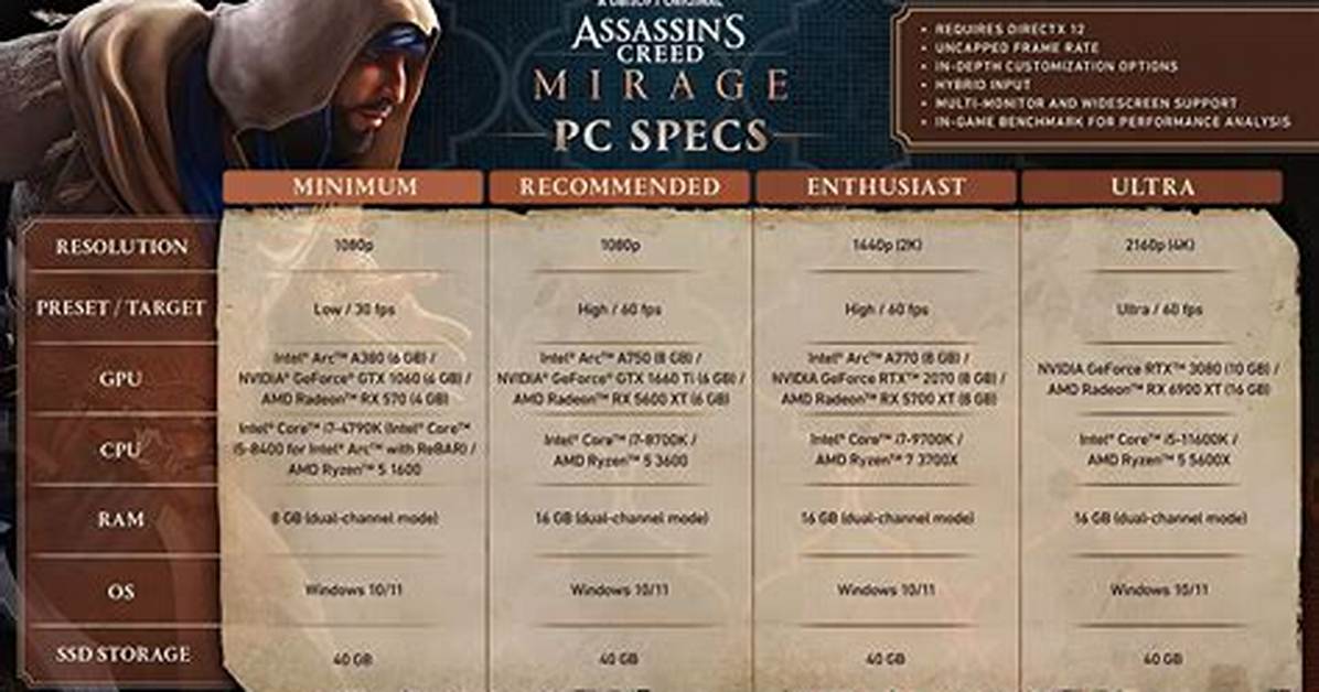 The Ascent Pc System Requirements