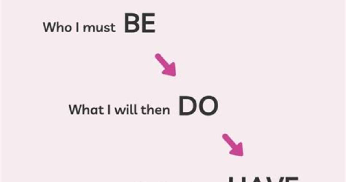 The Be Do Have Model