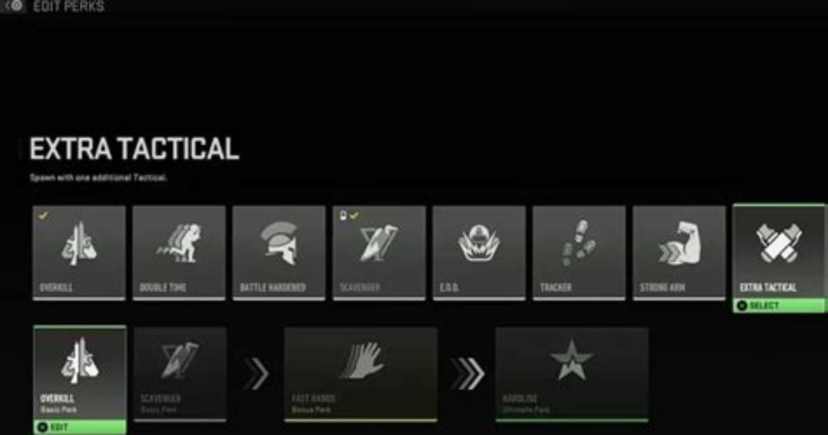 The Best Modern Warfare 2 Stat Tracker
