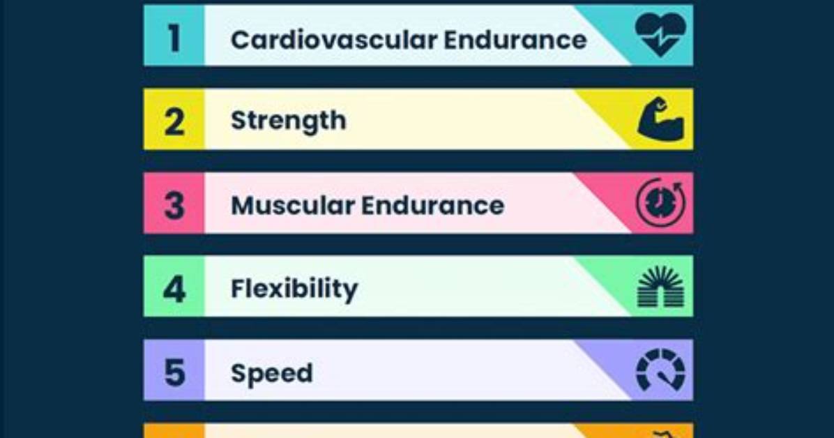 The Component of Exercise That's Most Often Overlooked Is