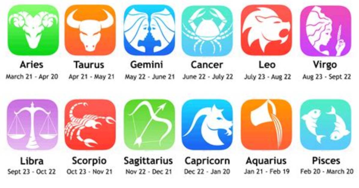 The Daily Horoscope for Each Zodiac Sign on Sunday, May 1, 2022