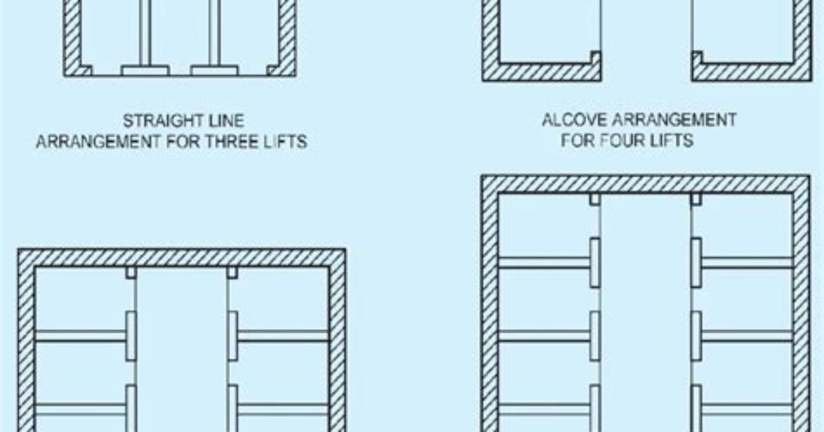 The Difference Between Auxiliary & Core Lifts