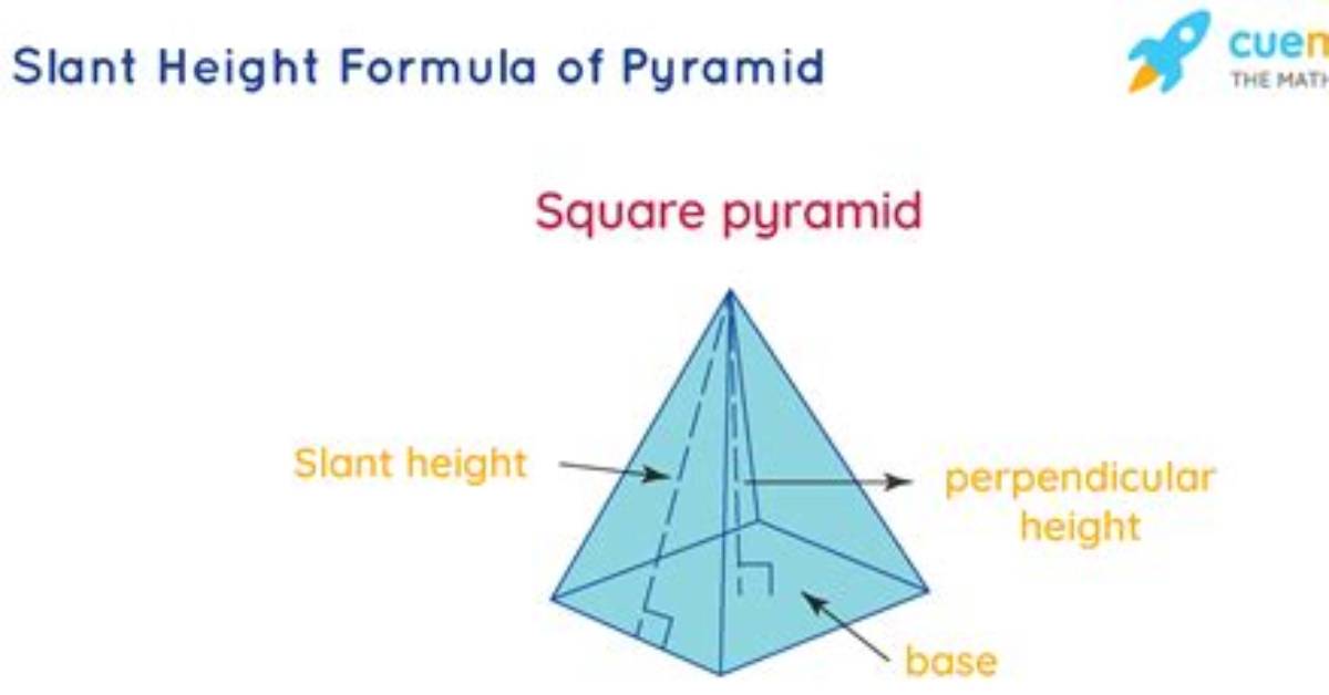 The Formula for Finding the Slant Height of a Cone Is