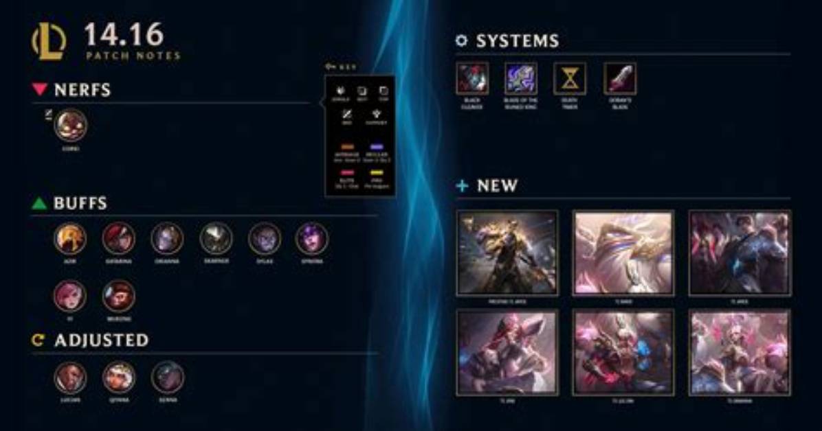 The Game August 16 Patch Notes