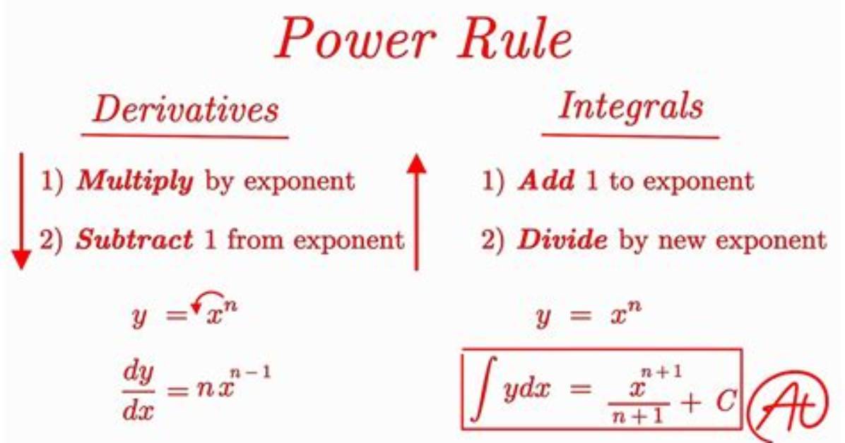 The High Power Integral