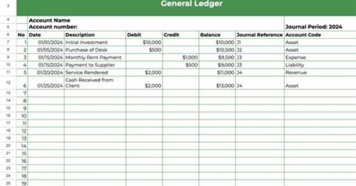 The Ledger Report with Graham Ledger Net Worth, Income and Estimated Earnings of Youtuber Channel