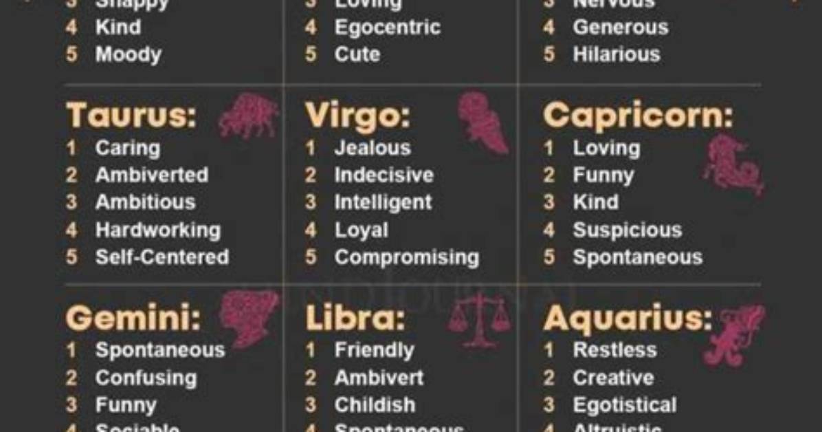 The Personality Trait Each Zodiac Sign Is Most Confident About, According to Astrology