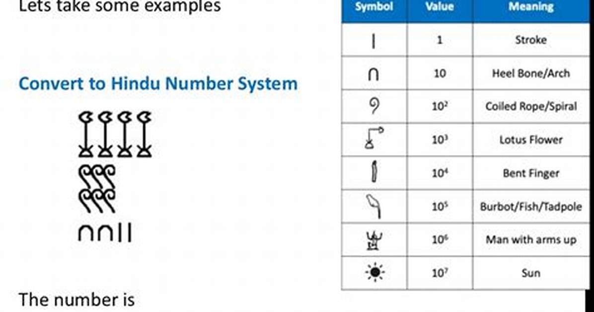 The Sixth Number System