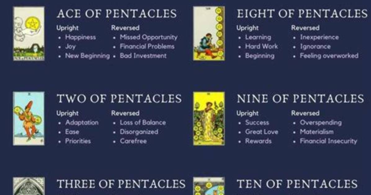 The Suit of Pentacles Tarot Cards Explained