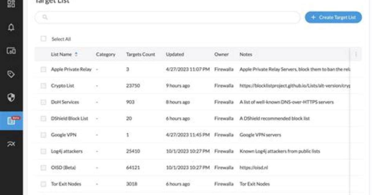 The Target Lists Node - Documentation for Bmc Client Management 12.2