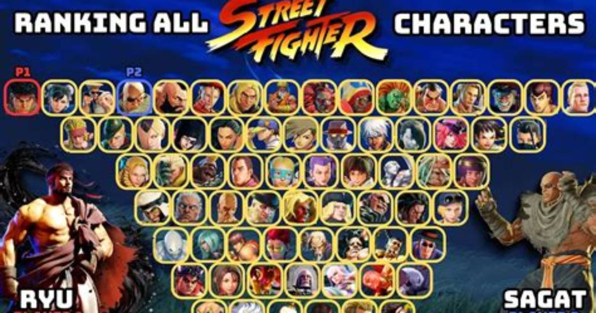 The Top 10 Street Fighter Players of All Time
