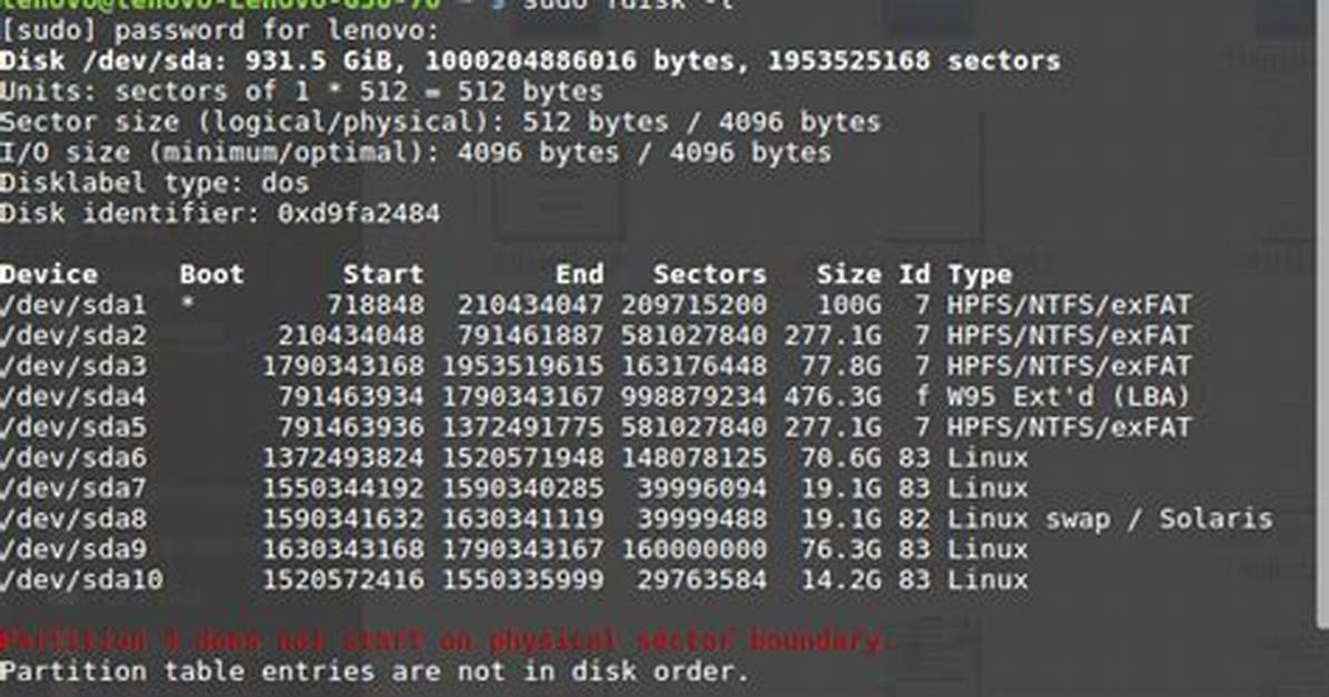 The Volume "Filesystem Root" Has Only 533.9 Mb Disk Space Remaining