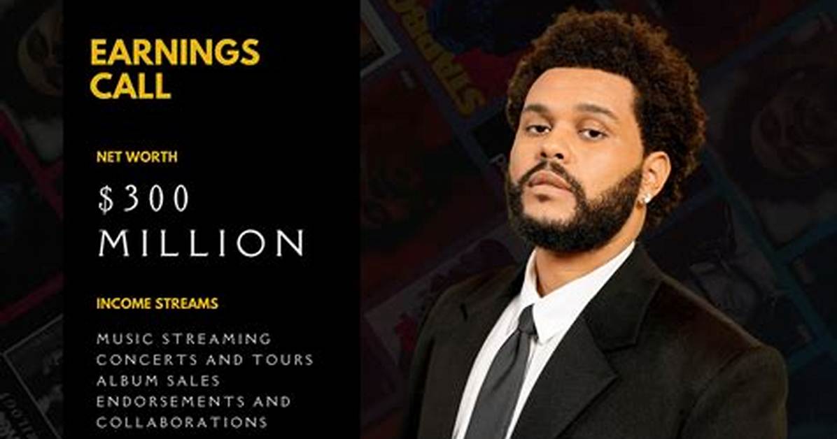 The Weeknd Net Worth 2024